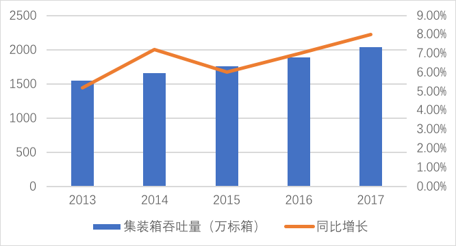 乐鱼官方版正版安装
